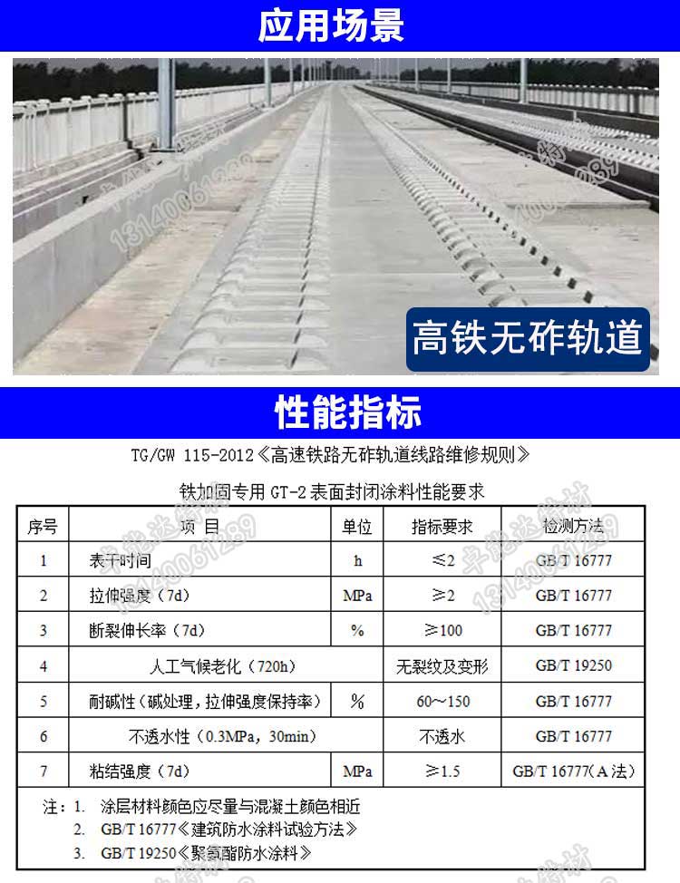 高鐵加固專用380A表面封閉涂層.jpg 高鐵加固專用380A表面封閉涂層.jpg